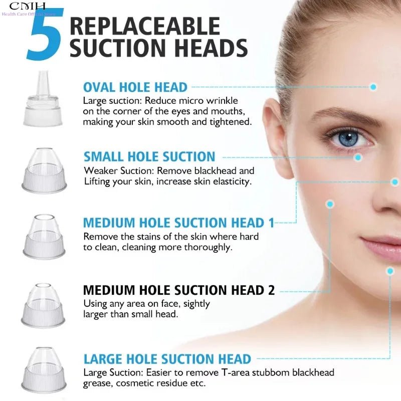 CMH Blackhead Remover Vacuum Pore Cleane - Everyday Pocket Glow
